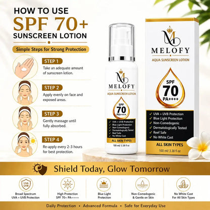 Melofy Aqua Sunscreen Lotion SPF 70