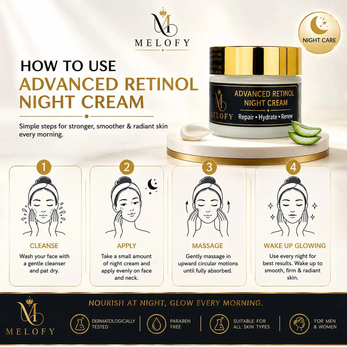 Melofy Advanced Retinol Night Cream