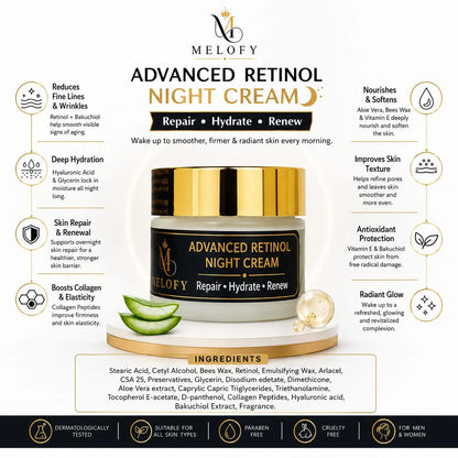 Melofy Advanced Retinol Night Cream